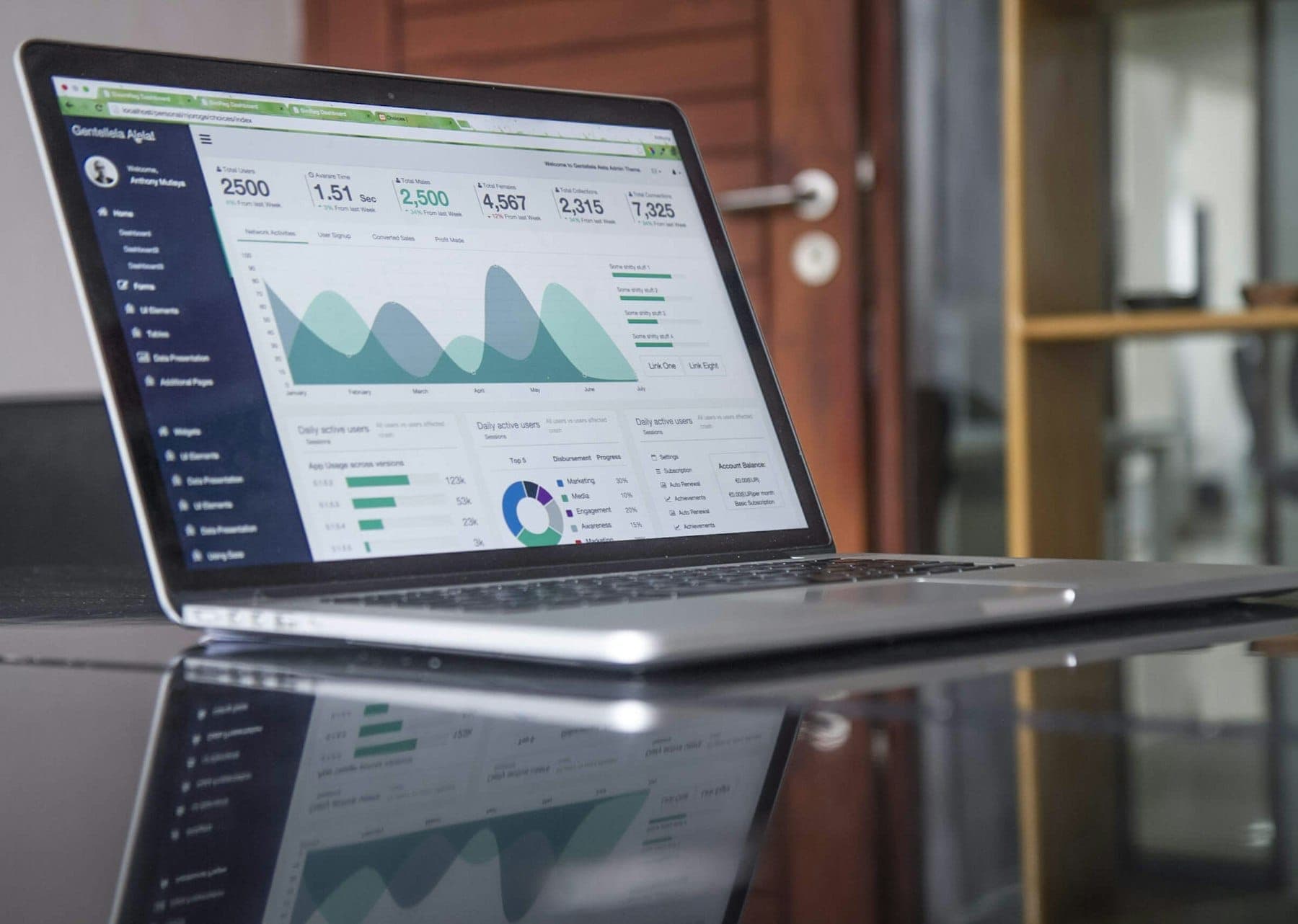 Search performance data displayed on a laptop screen